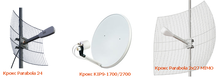 Banner Kroks antennas 2