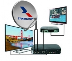 Комплект на 2 ТВ. IP ресиверы GS B521HD и GS C593HD 4K