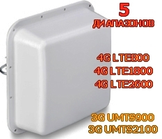 4G/3G Антенна Крокс КАА15-700/2700 N. Усиление 2х15 дБ